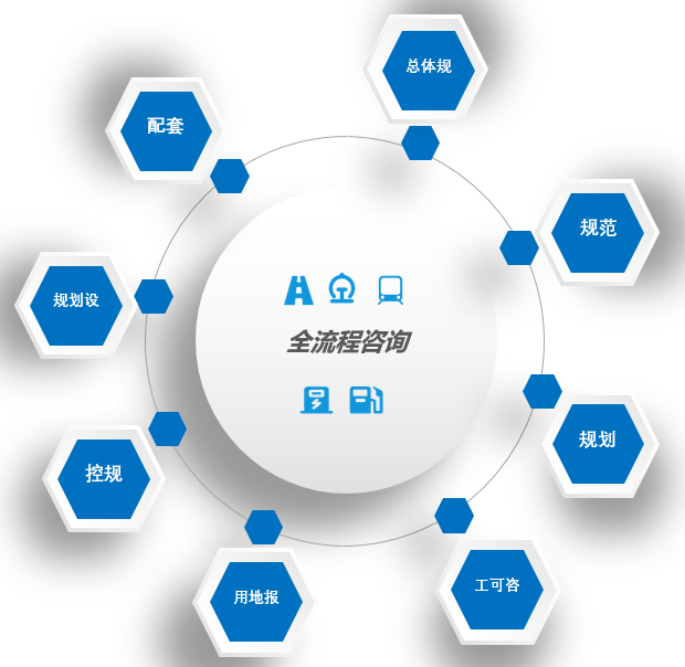 環(huán)保技術咨詢服務獲證單位宣傳