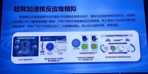原子能院雙星閃耀國家'十三五'科技創(chuàng)新成就展，網(wǎng)絡(luò)科技領(lǐng)域自主開發(fā)成果備受矚目