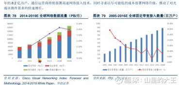 光庫科技 大山里的王者，光纖世界的星空領(lǐng)航者